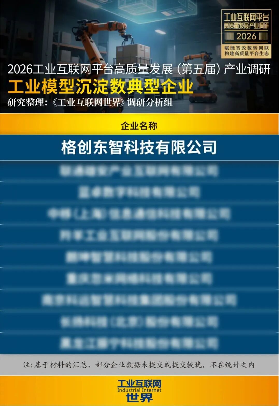 工业模型沉淀数NO.1,格创东智工业AI成果荣登产业调研报告