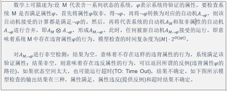 嵌入式系统 | 基于SCADE模型的形式化方法