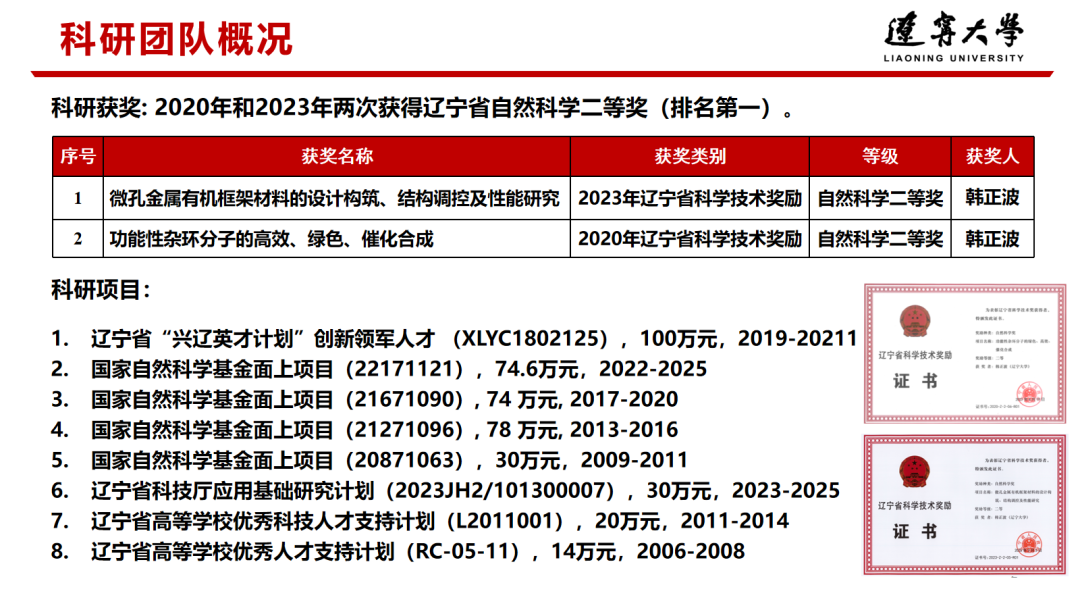 科学家光临 | Materials Studio典型应用——MOF中的自适应“角笼”孔道用于乙炔的超快扩散与存储