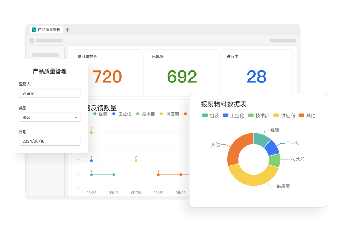 WPS 365 全新升级：从文档工具到组织知识中枢