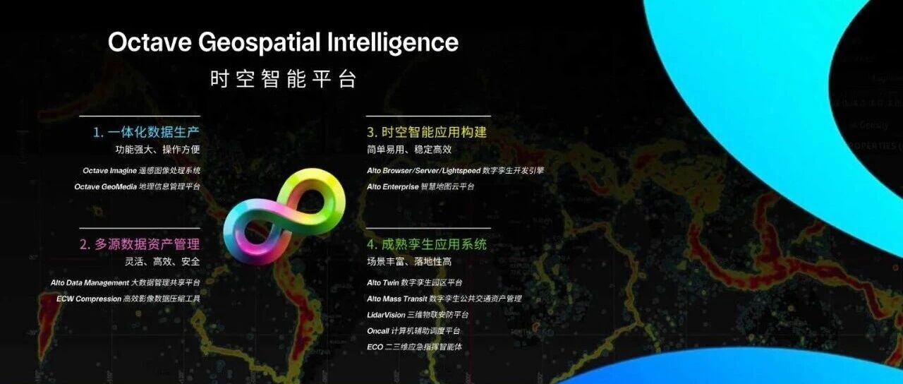 【时空智能】时空万象 数智傲图｜「时空数智」专场论坛 重构时空智能全栈新范式
