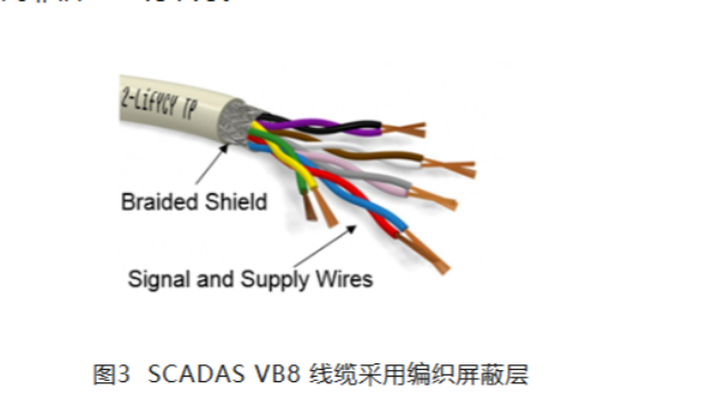 使用长导线测量应变时需注意的问题