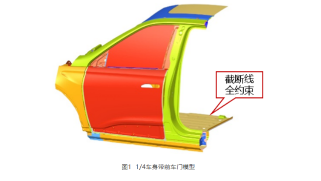 基于Radioss及HyperLife的车门SLAM疲劳分析