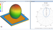 RapidMiner 助力发动机舱电磁场强仿真，实现快速预测