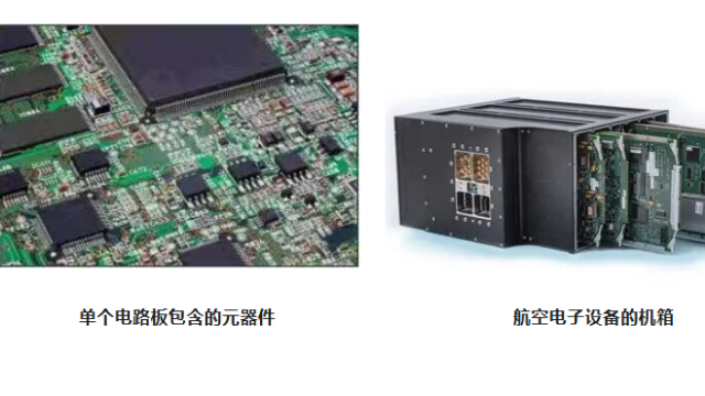 Simcenter SimLab 电子产品热流体仿真