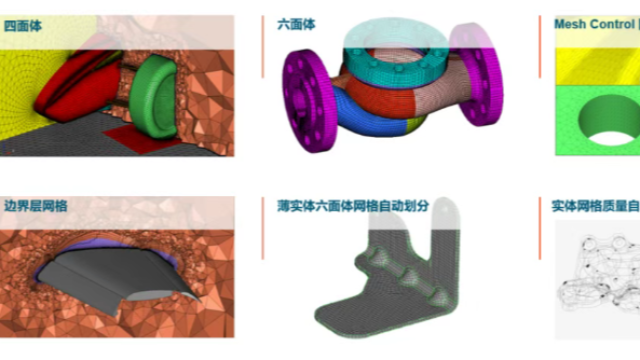 告别传统烦恼，HyperMesh 3D 网格划分助你建模效率飞升！