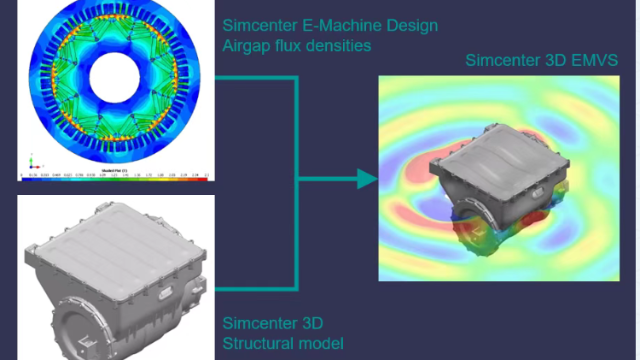 Simcenter3D 2606 声学新功能介绍