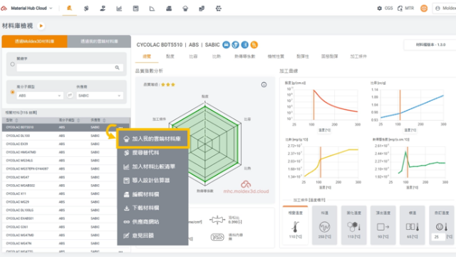Moldex3D仿真分析之用材料笔记本打造企业专属的材料知识库