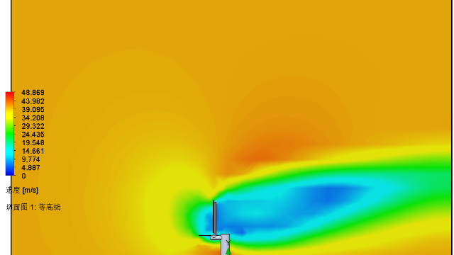 SOLIDWORKS Flow Simulation广告牌FEA载荷传递