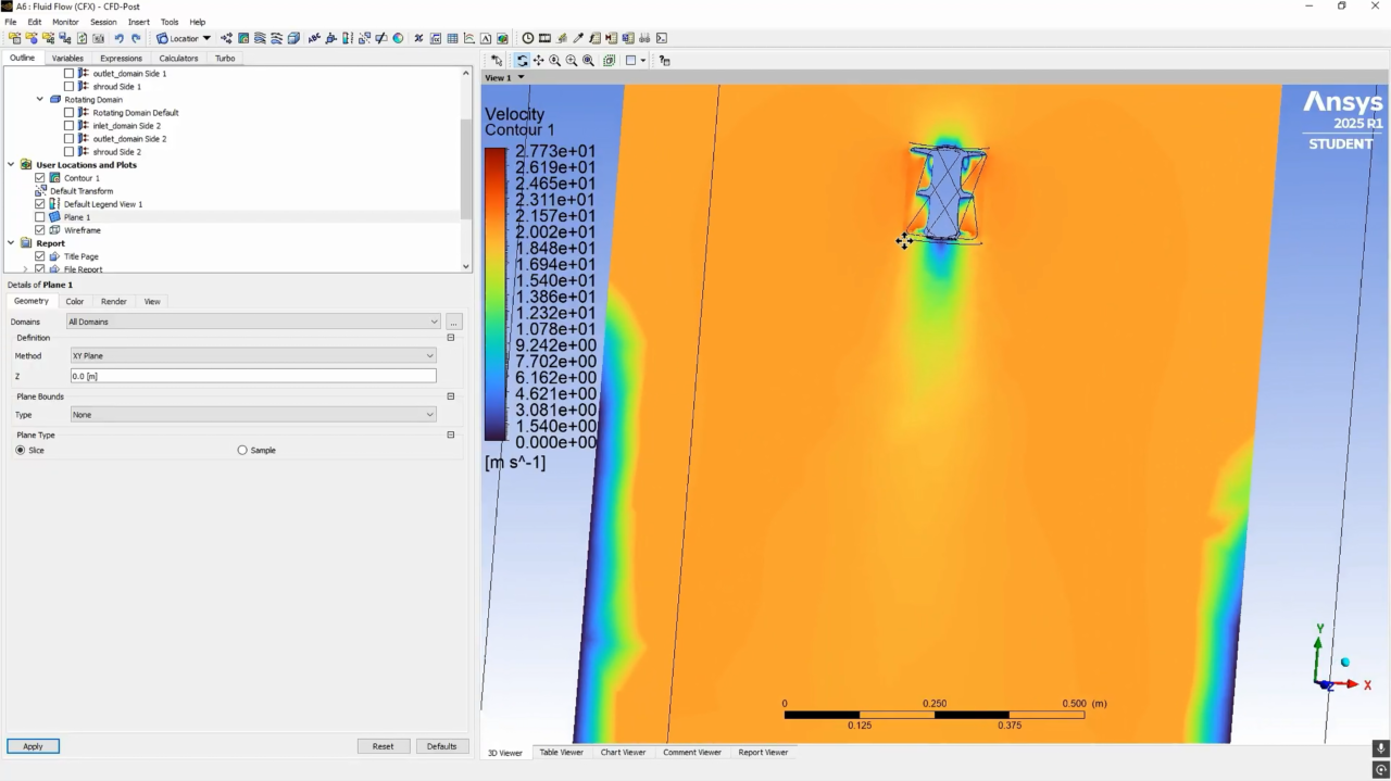 Ansys CFX旋转机械CFD软件：功能特性、仿真流程与选型要点解析
