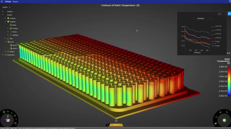 Ansys Fluent 流体仿真软件软件界面