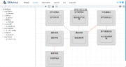 R-FMEA软件界面