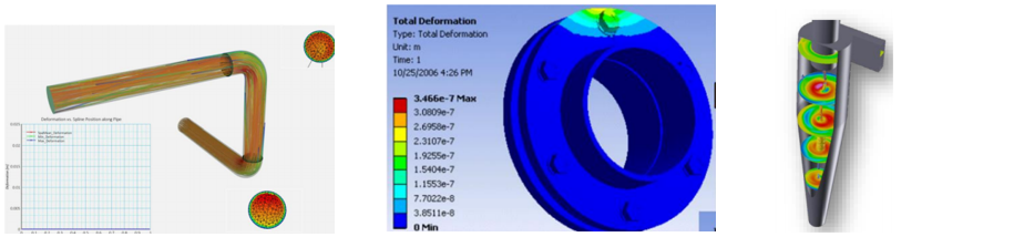 仿真驱动石油装备可靠性升级-Ansys 石油钻采设备结构仿真与流体分析线上研讨会