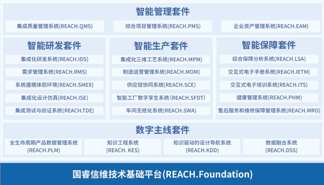 【信维动态】国睿信维亮相2026南京软件大会