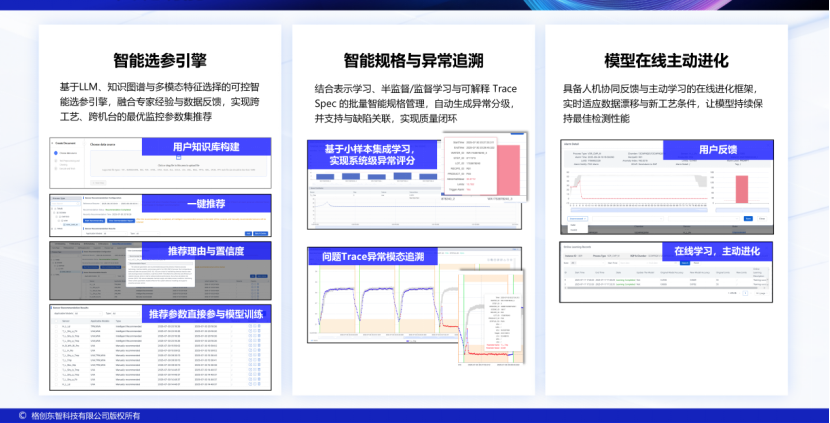格创东智设备智能Agent,破解半导体制造设备运维困局