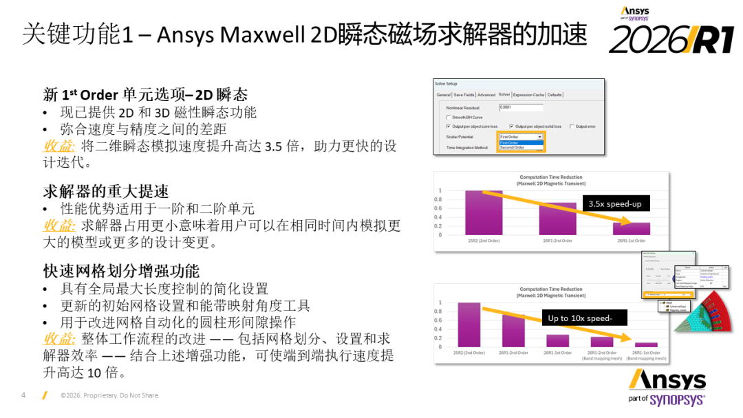 2026 R1 Ansys Motor-CAD & Ansys Maxwell 电机行业更新内容