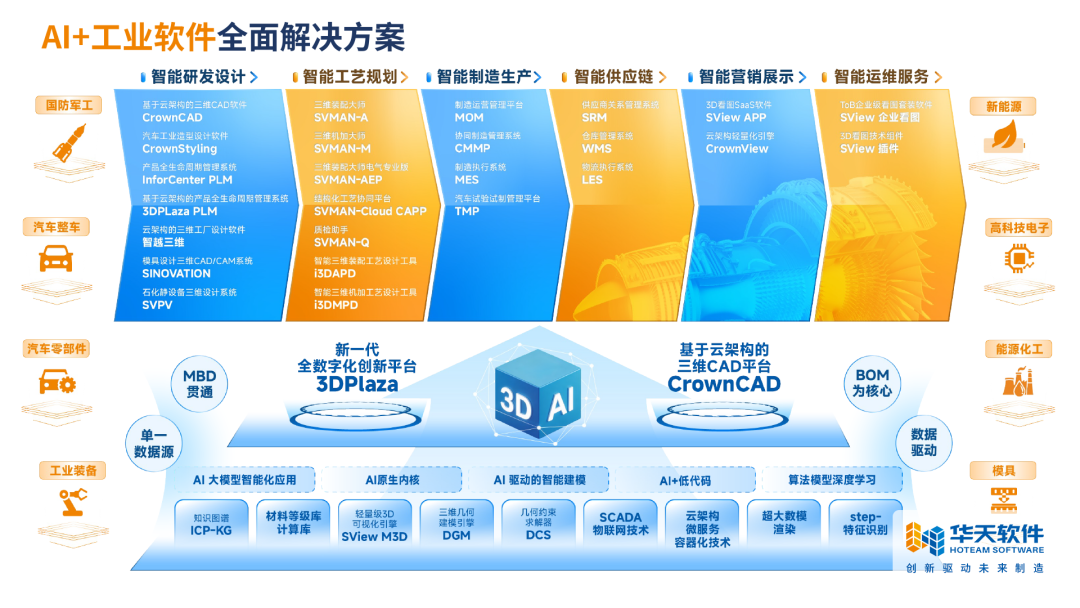 双星闪耀，实力加冕！华天软件两大产品荣膺“2026年度优秀软件产品”