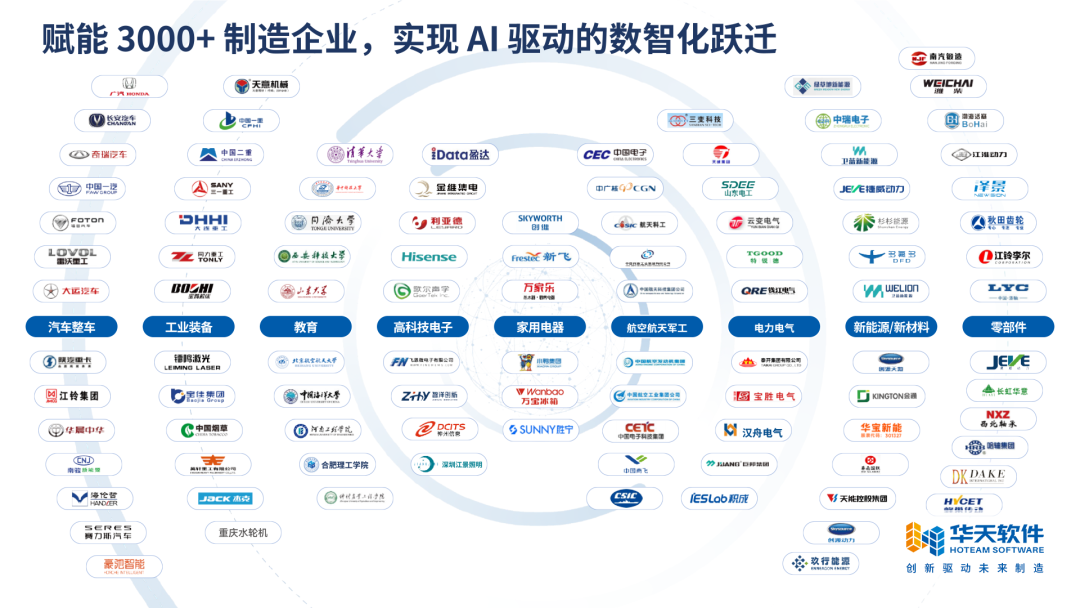 双星闪耀，实力加冕！华天软件两大产品荣膺“2026年度优秀软件产品”