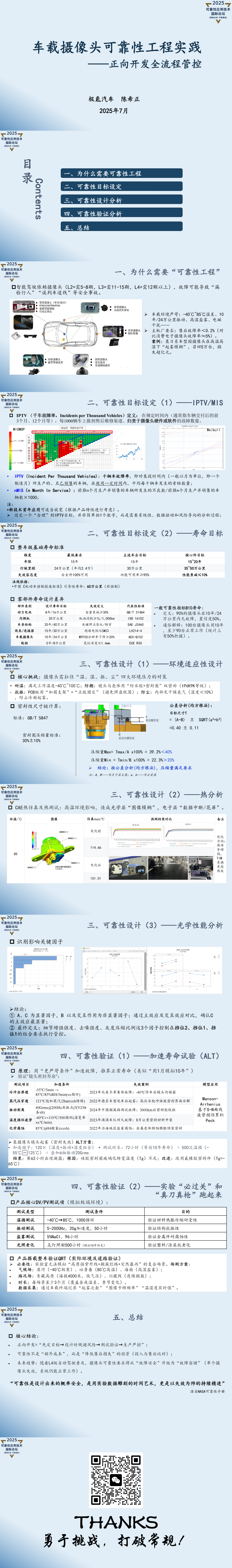 论坛精彩讲稿回顾|车载摄像头可靠性正向开发工程实践