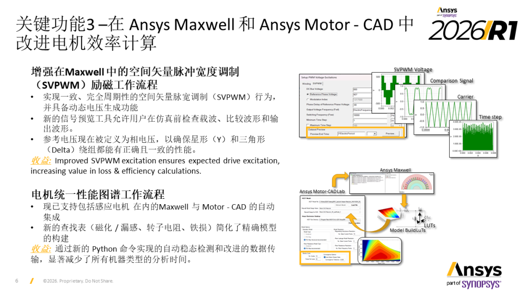 2026 R1 Ansys Motor-CAD & Ansys Maxwell 电机行业更新内容