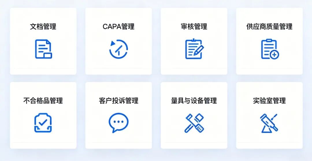 质量管理1个基础标准、3大行业标准,6大核心工具、7大管理原则、8类常见QMS模块,10大软件平台