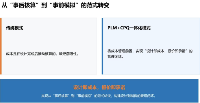 亮相上海 NEPCON&Fac Tec 双展｜杰信软件携 Swift PLM+CPQ 一体化方案，筑牢电子制造报价研发闭环新底座
