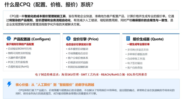 亮相上海 NEPCON&Fac Tec 双展｜杰信软件携 Swift PLM+CPQ 一体化方案，筑牢电子制造报价研发闭环新底座