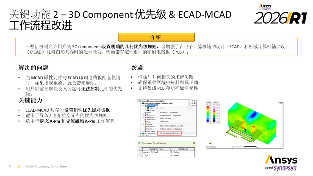 2026 R1 Ansys Maxwell高科技行业更新内容