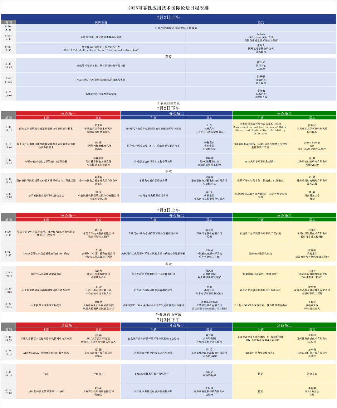 【日程安排更新】2026可靠性应用技术国际论坛议程全览