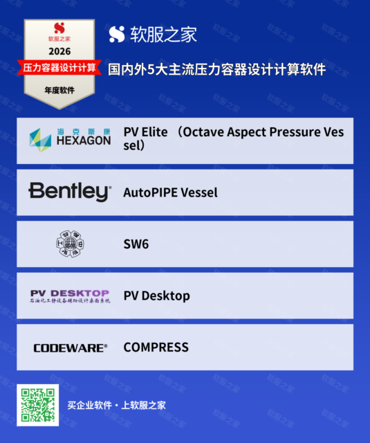 软服之家国内外主流压力容器设计计算软件