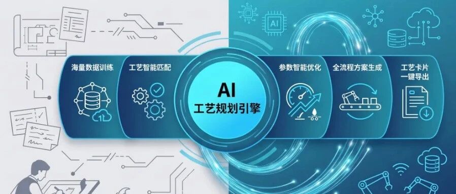 老工艺师退休，谁来接班？看天喻软件如何用AI工艺智能体留住工厂里的“定海神针”