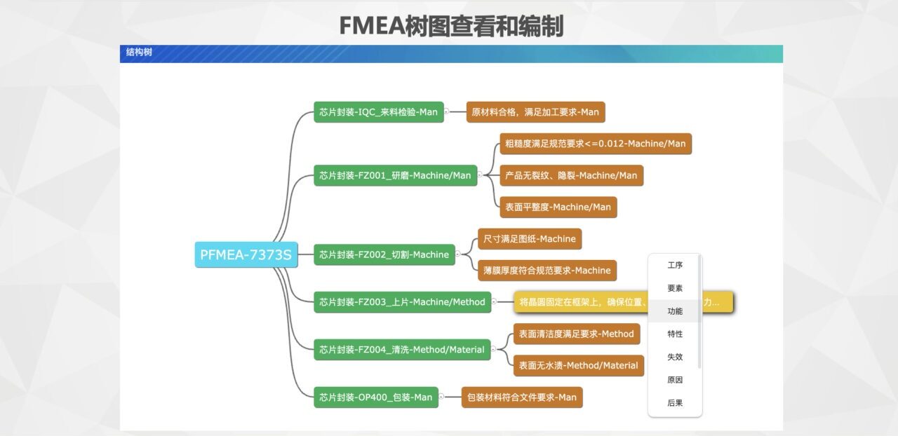 西博FMEA管理模块软件界面