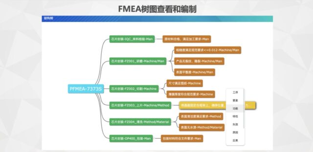 西博FMEA管理模块：多类型FMEA与版本协同管理软件解析