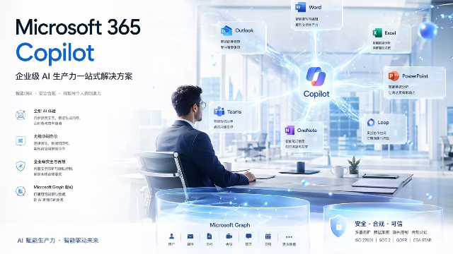 Microsoft 365 Copilot | 企业级 AI 生产力一站式解决方案