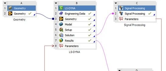 Ansys 基于Python的自动报告生成的二次开发