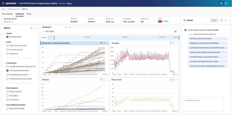 OpenText Professional Performance Engineering(LoadRunner Professional)软件界面