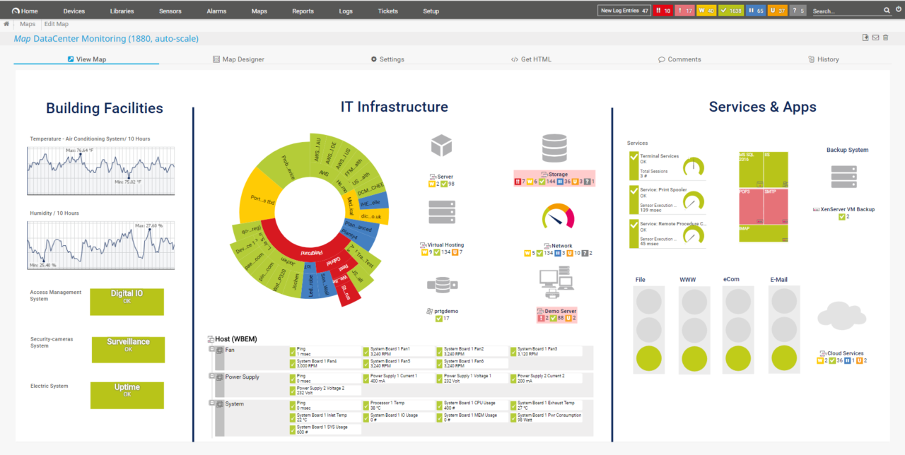 PRTG Network Monitor软件界面