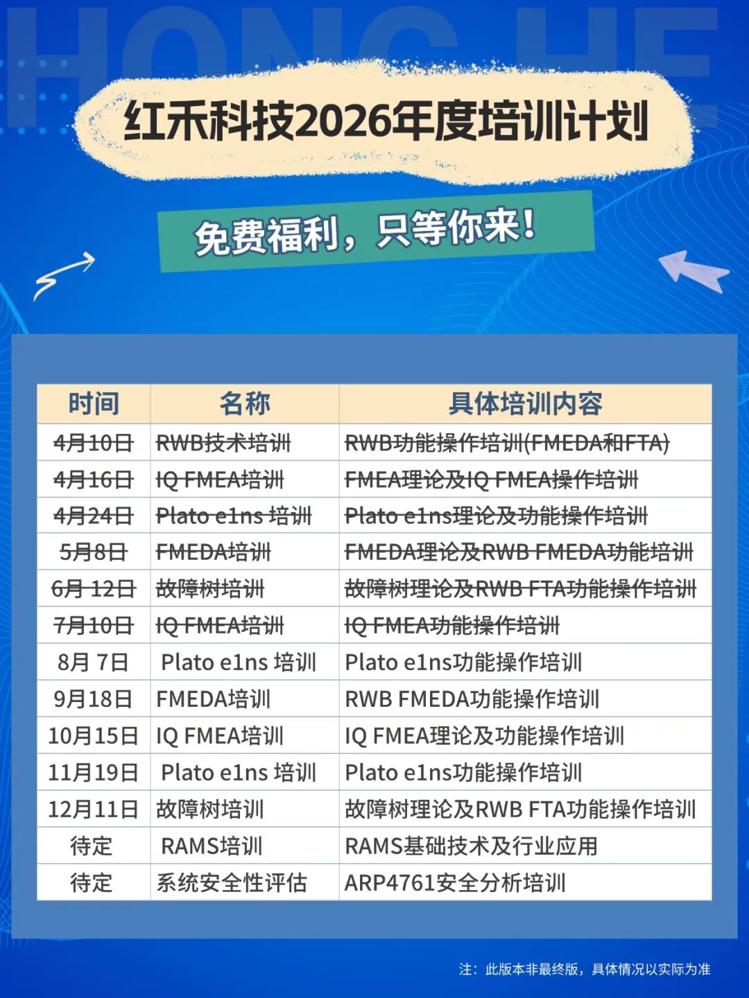 限时抢位 | 红禾科技年度福利：0元解锁高价值精品培训课