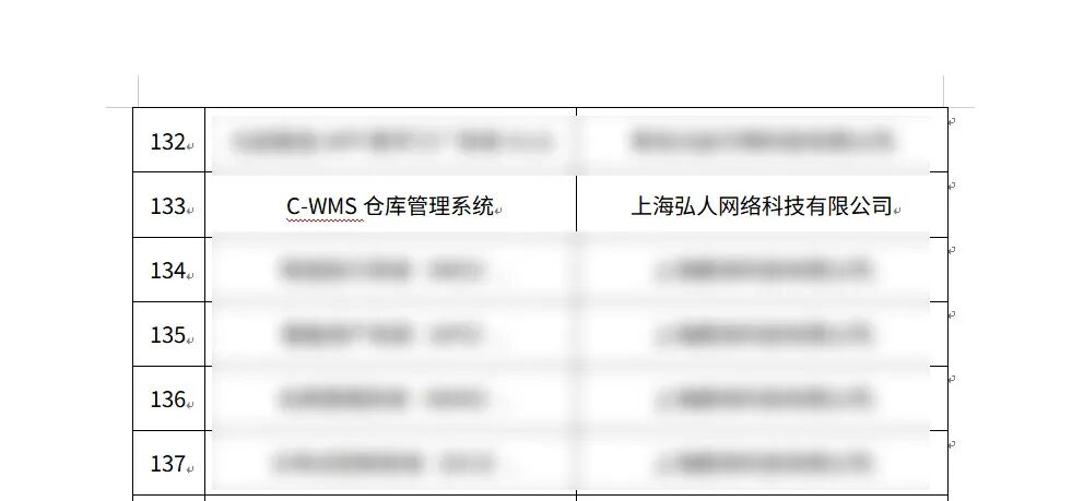 弘人网络入选徐州市中小企业转型“小快轻准”数字化技术产品及解决方案(第一批)名单