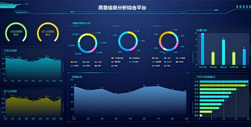 从被动处理到主动预防:海克斯康QMS重塑制造企业售后质量闭环