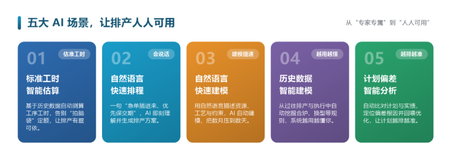 能科乐造APS:AI 原生的智能排产大脑,让复杂制造从“凭经验排产”走向“靠智能决策”