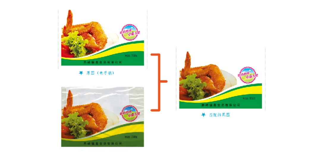 包装印前自动化：五大工艺全解析之凹印