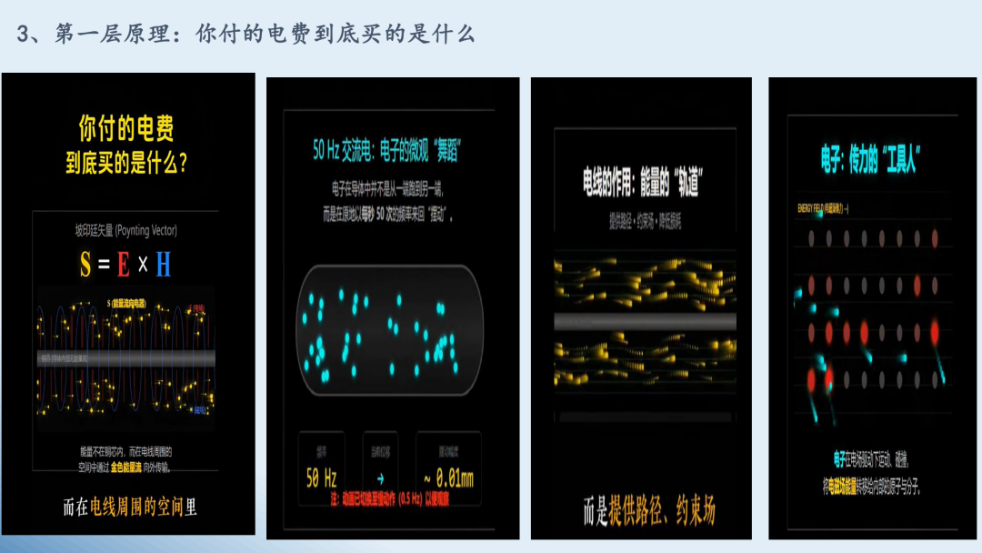 精彩讲稿回顾 | 智能化汽车可靠性探索实战Ⅱ