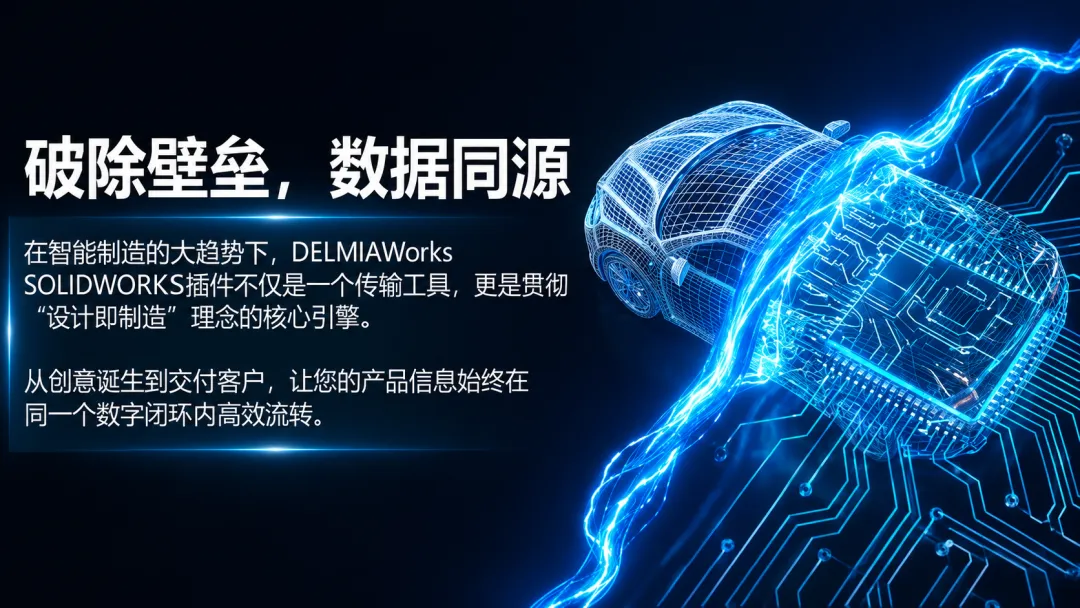 SOLIDWORKS + DELMIAWORKS 双向集成:设计变更一秒同步到BOM