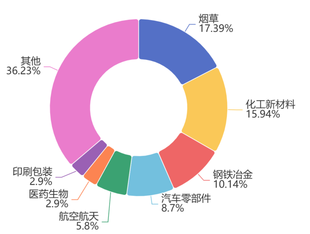 谁拿走了1.71亿元MES订单！