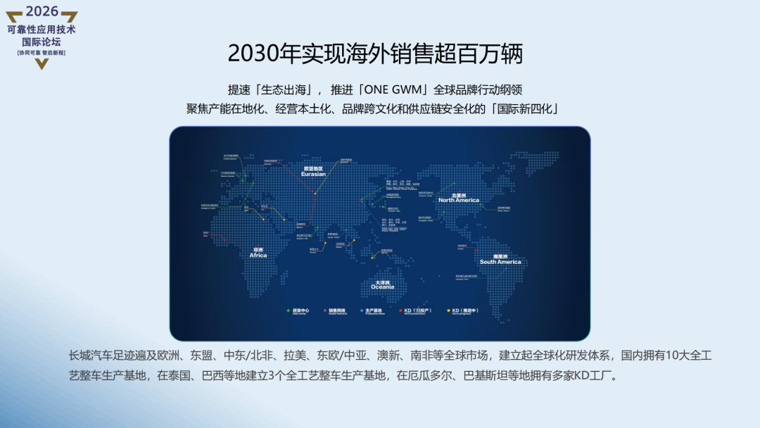精彩讲稿回顾 | 智能化汽车可靠性探索实战Ⅱ