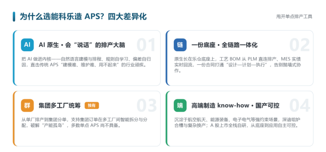 能科乐造APS:AI 原生的智能排产大脑,让复杂制造从“凭经验排产”走向“靠智能决策”