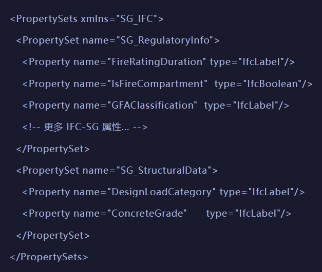 【行业分享】Octave BricsCAD BIM出海指南:BIM属性集合自定义与一键导入处理技术攻略