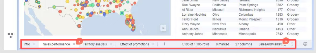 从入门到精通|Spotfire软件实操技巧指南