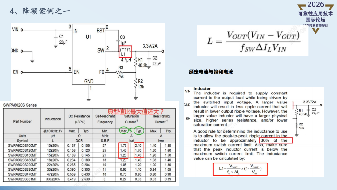 精彩讲稿回顾 | 智能化汽车可靠性探索实战Ⅱ
